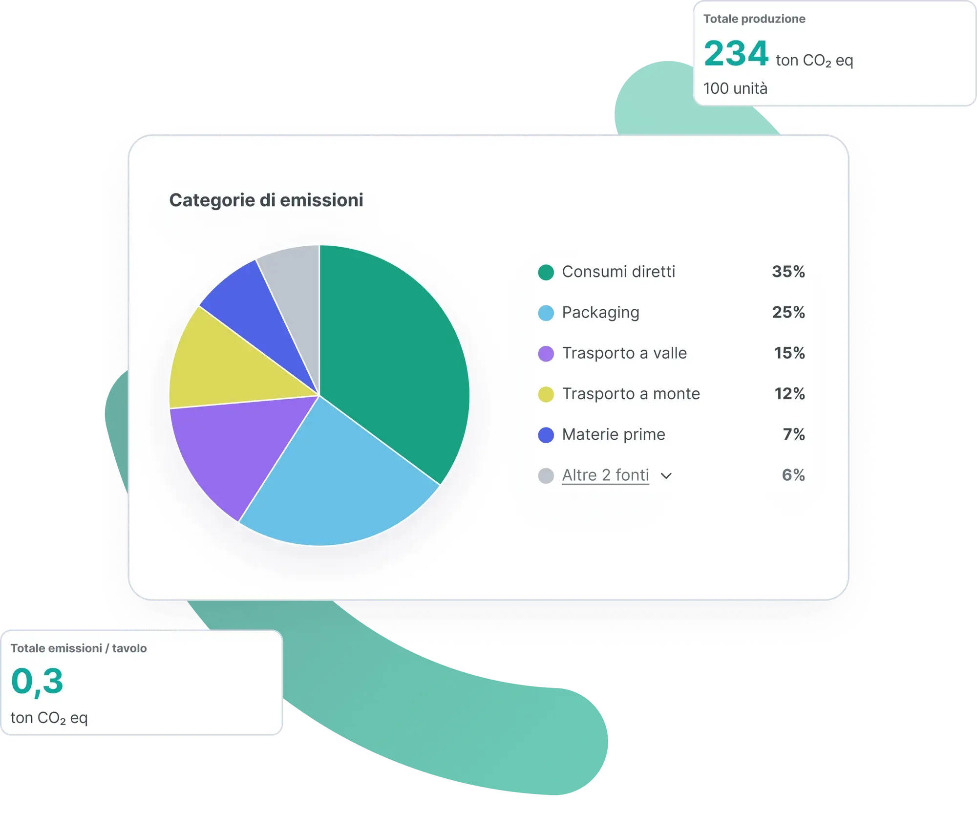 671f8842b8e1eb4f2421c3eb_cfp-hero-img-new-p-2000